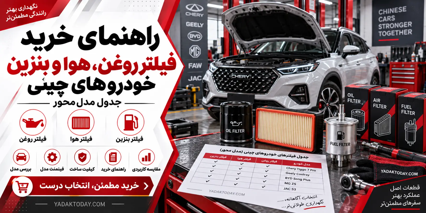 راهنمای خرید فیلتر روغن، هوا و بنزین خودروهای چینی (جدول مدل‌محور)
